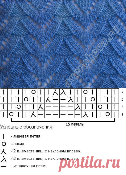 Ажурный узор «Елочка»