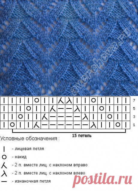 Ажурный узор «Елочка»