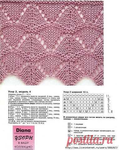 (128) Pinterest