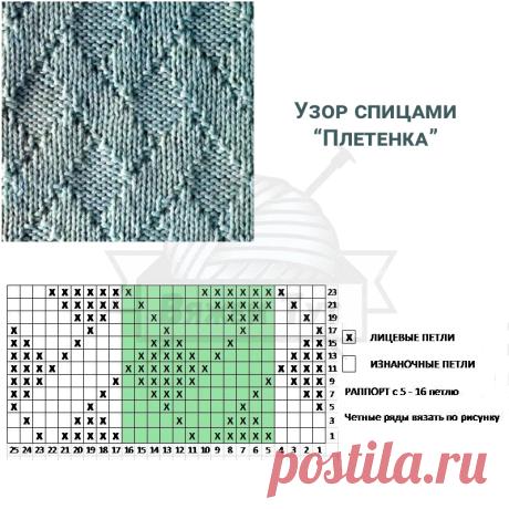 Узор спицами 'Плетенка'