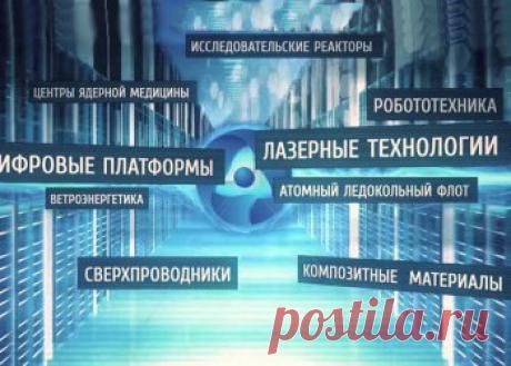 Высокие технологии России. Россия занимает: 17% поставок мирового рынка ядерного топлива; 13% рынка и 2-е место в мировой геологоразведке и добыче урана; 1 место и 36% мирового рынка по обогащению урана; 1 место в мире по количеству сооружаемых атомных энергоблоков (сейчас их 34).