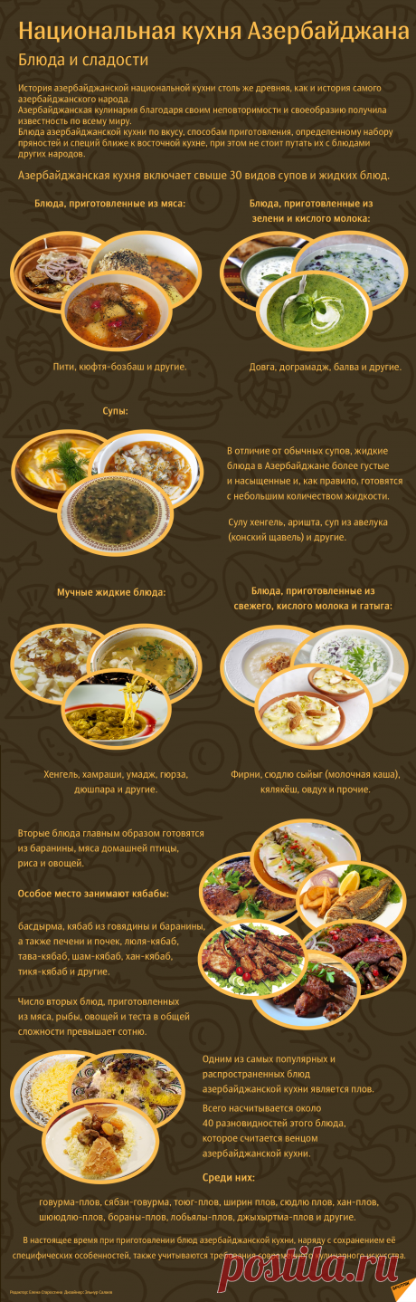 Меню азербайджанской кухни