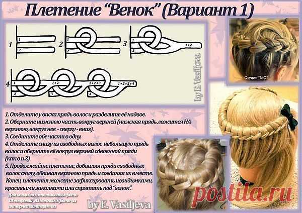 Плетение венка