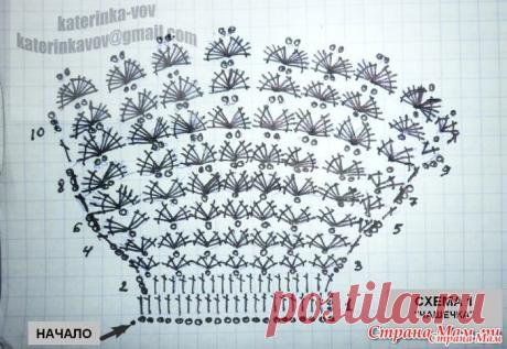 Бюстье | Записи в рубрике Бюстье | Frau Zvinger