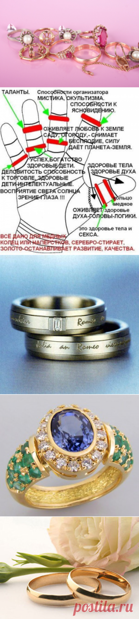 Какие тайны выдает ваше кольцо?