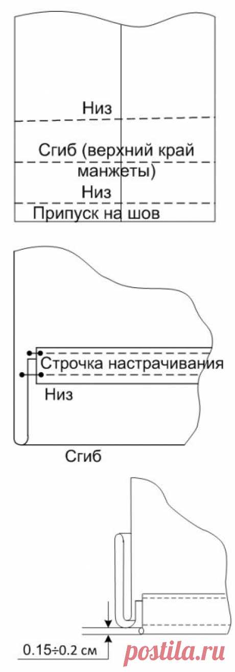 Обработка низа брюк с двойными манжетами | Блог Школы Шитья Аси Минулиной
