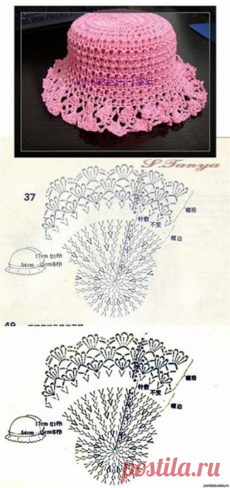 Схема вязания крючком розовой шляпки - Схемы вязания шляпок - Схемы для вязания - Уроки вязания крючком - Вязание крючком, мотивы, схемы для вязания крючком