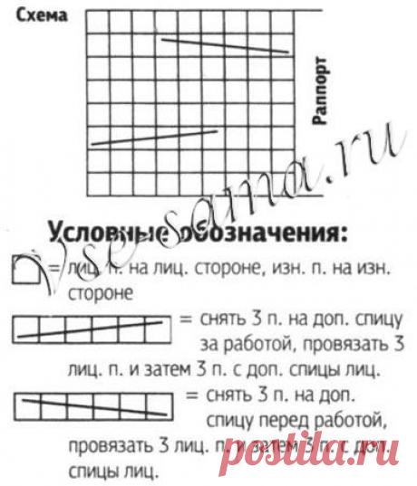 Жакет с круглой кокеткой для девочки - Детские жакеты, кофточки, болеро спицами