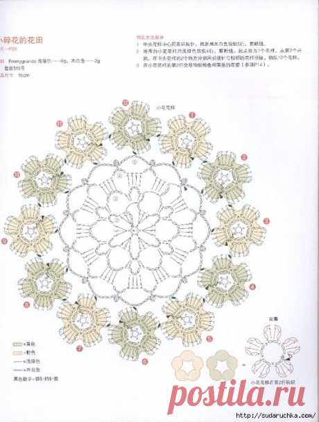 (1079) Pinterest