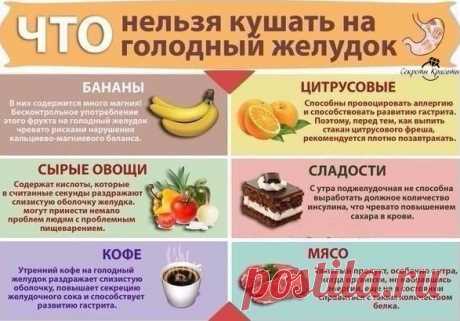Полезная шпаргалка о том, что нельзя кушать на голодный желудок