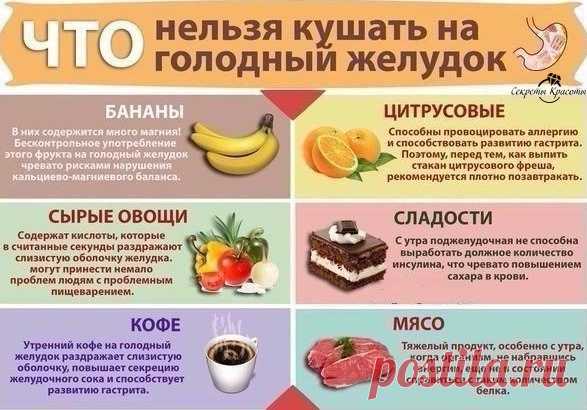 Полезная шпаргалка о том, что нельзя кушать на голодный желудок