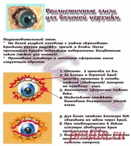 Реалистичные глаза.