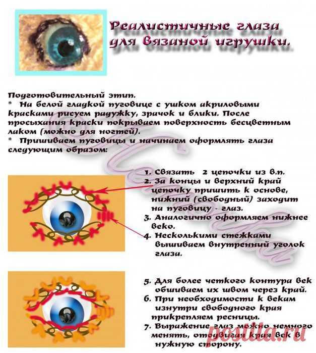 Реалистичные глаза.