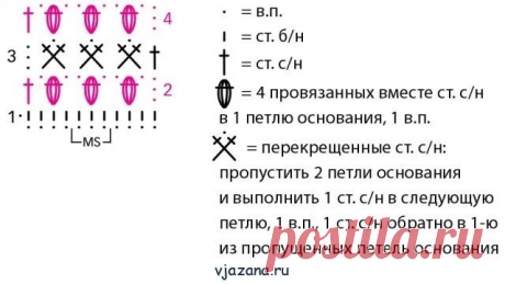 Жилет со спущенным плечом | Вязана.ru