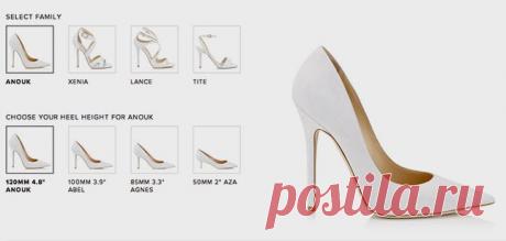 Как подобрать каблук в зависимости от особенностей фигуры