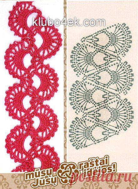 кружева / Вязаные крючком аксессуары / PassionForum - мастер-классы по рукоделию