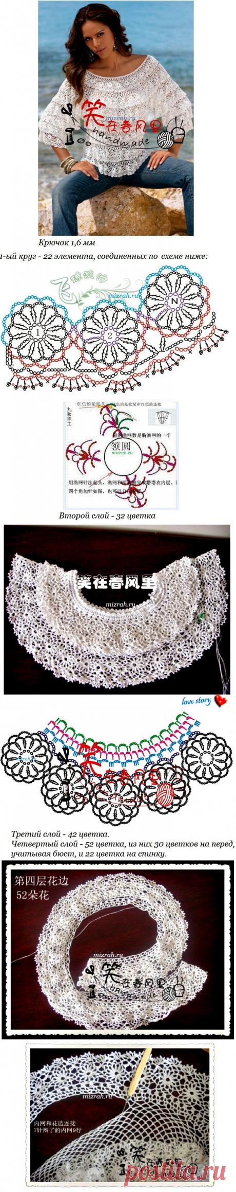 Болеро , кофточки | Записи в рубрике Болеро , кофточки | Дневник Белая_Наталия