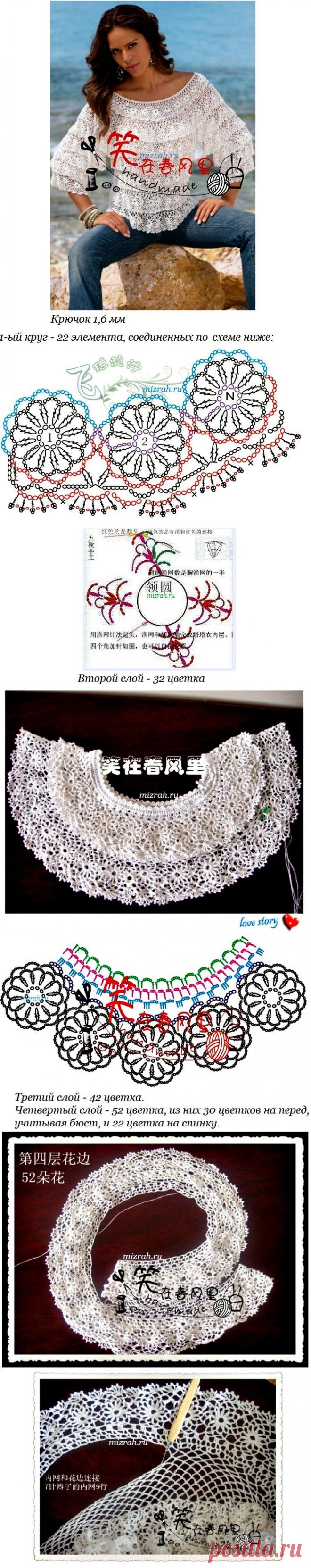 Болеро , кофточки | Записи в рубрике Болеро , кофточки | Дневник Белая_Наталия