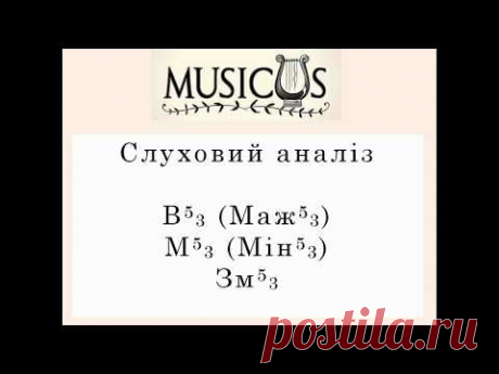 [musicus] Слуховий аналіз. Тризвуки