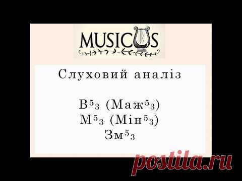 [musicus] Слуховий аналіз. Тризвуки