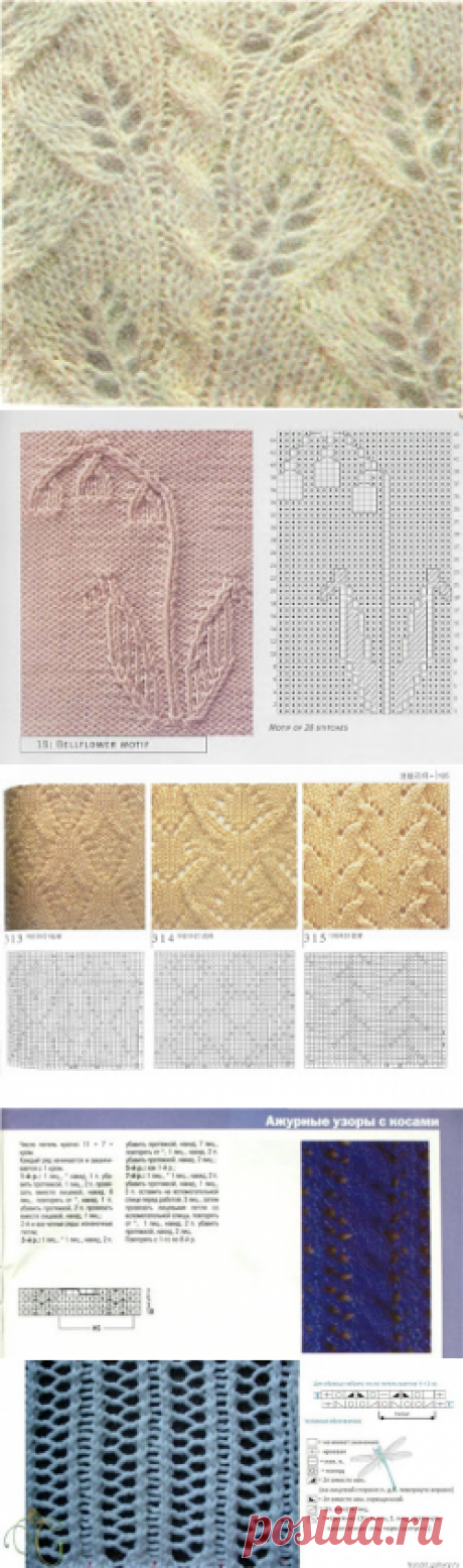Albums archivés
