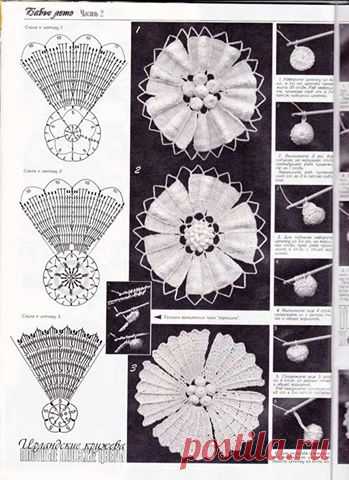 Irish & Bruges Crochet Lace