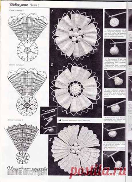 Irish &amp; Bruges Crochet Lace