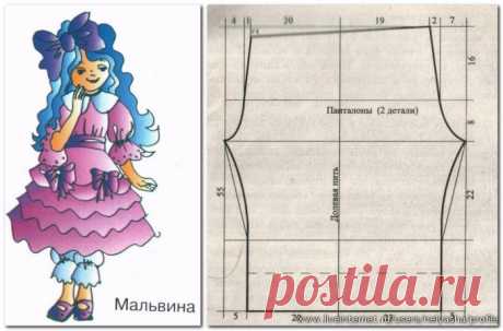 Новогодние маскарадные костюмы для детей.