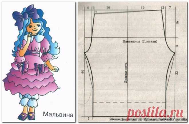Новогодние маскарадные костюмы для детей.
