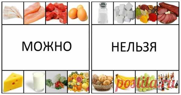 Диета 5 стол рецепты блюд: вкусные рецепты для пятого стола
