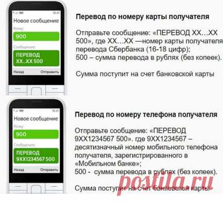 Что такое мобильный банк Сбербанка и как им пользоваться