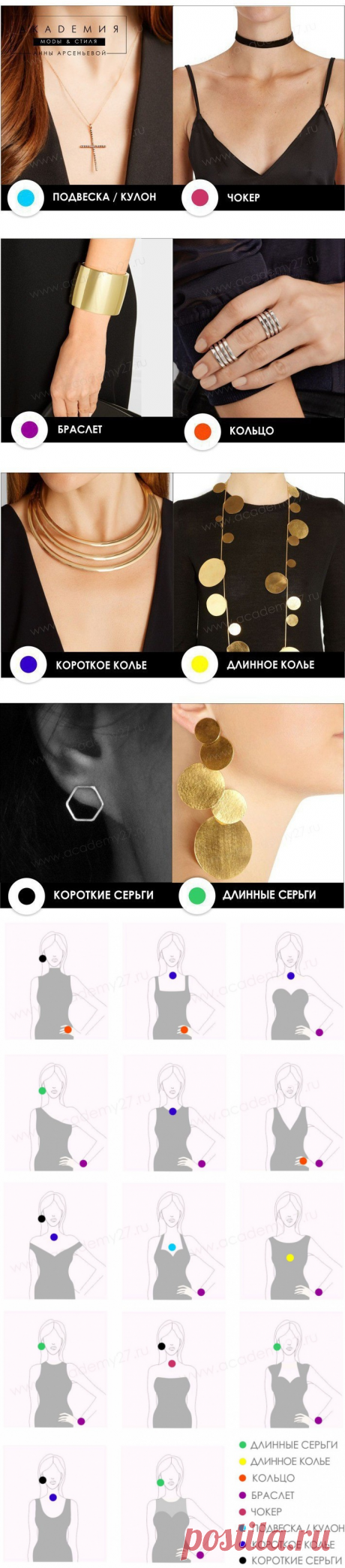Подборка украшений (схемы) / Как носить? / ВТОРАЯ УЛИЦА