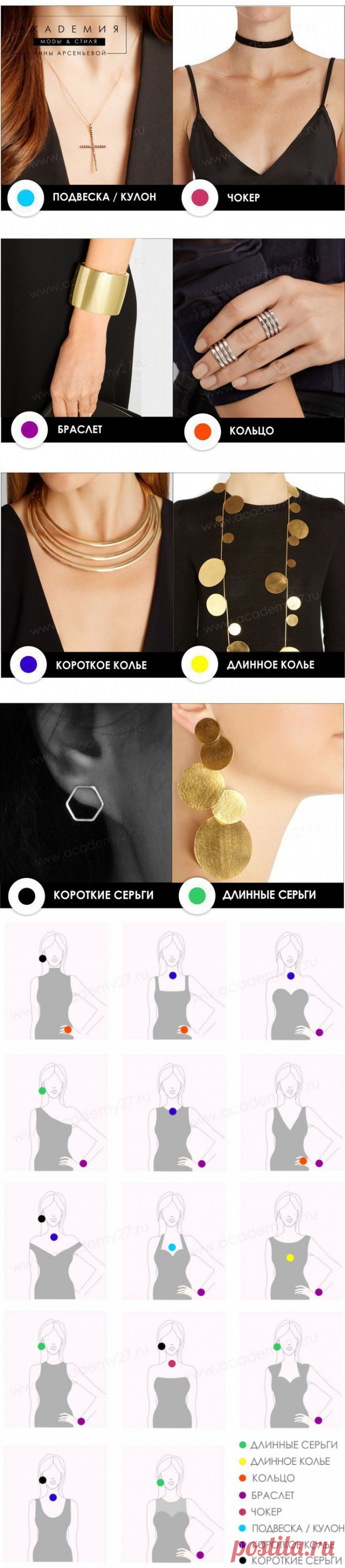Подборка украшений (схемы) / Как носить? / ВТОРАЯ УЛИЦА