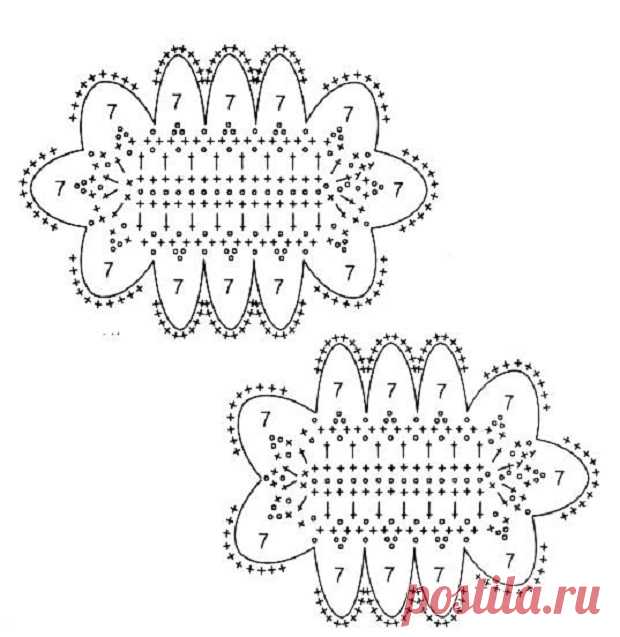 Ирландское кружево для начинающих: схема, пошаговая инструкция, фото