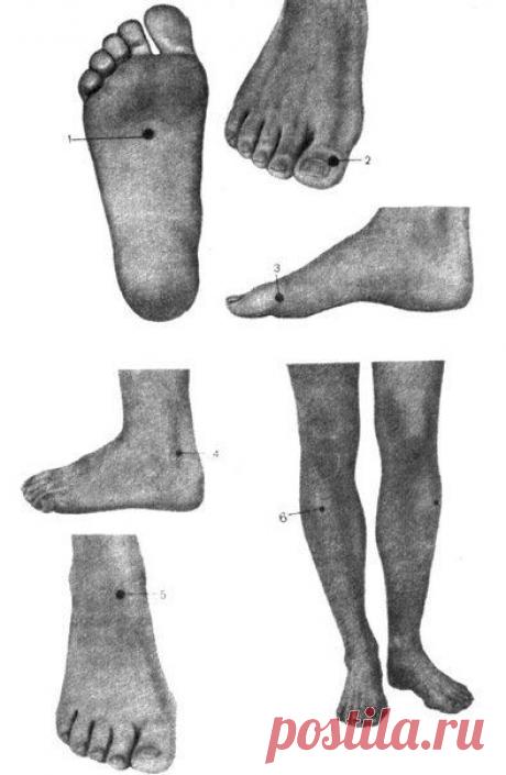 СНИМАЕМ УСТАЛОСТЬ, ДЕЛАЯ САМОМАССАЖ ОПРЕДЕЛЕННЫХ ТОЧЕК