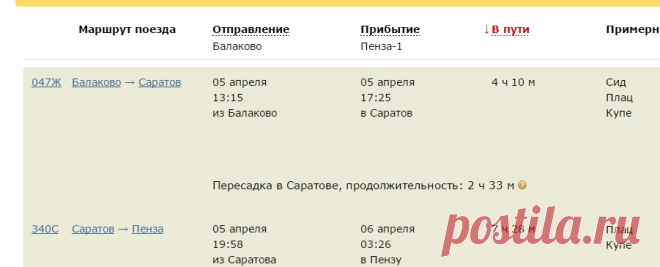 Расписание поездов: Балаково - Пенза-1, стоимость билета, заказ железнодорожных билетов на поезд. Купить жд билеты Балаково - Пенза-1