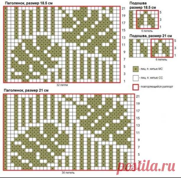 Подборочка жаккардовых схем     
#схемажаккард #схема #жаккард_схема #бесплатнаясхема #узор_спицы #жаккард #носки_жаккард