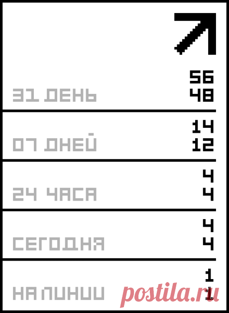 ЧУДО - МАЗЬ.