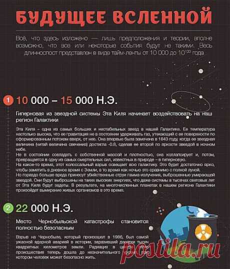 Будущее нашей вселенной - FUN-SPACE.ru