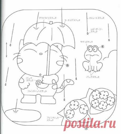 Шкатулка идей (Своими руками Рукоделие Шитье)