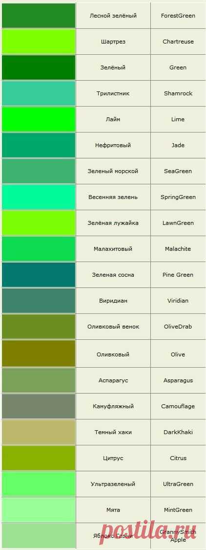 Современные названия цветов и оттенков.