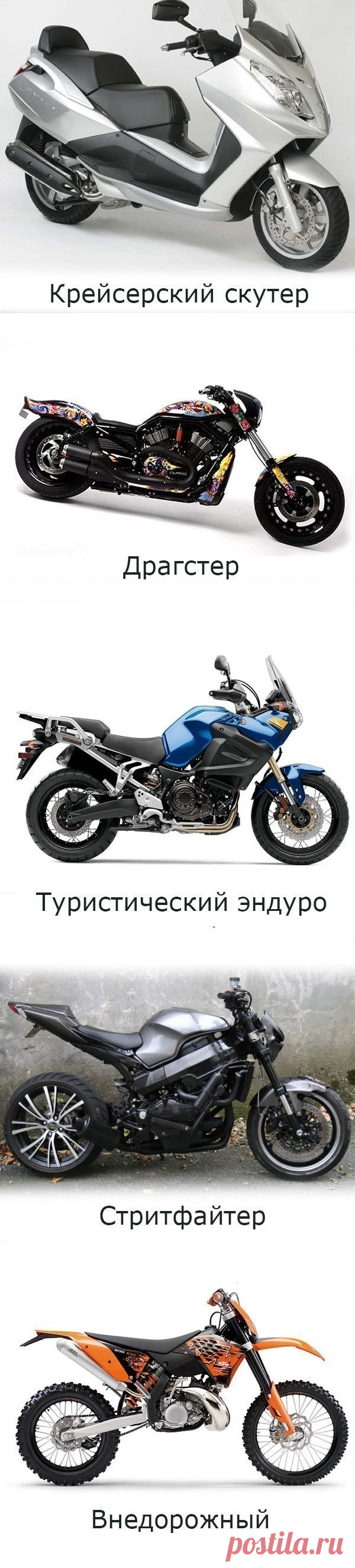 Учимся различать