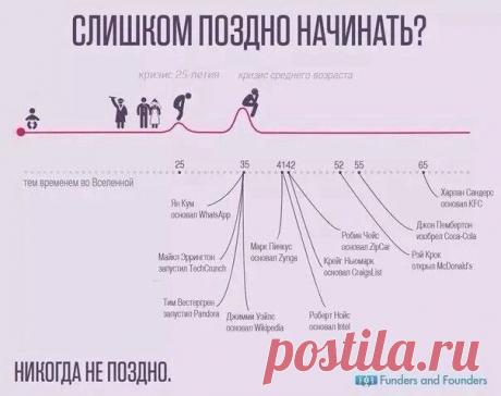 ЛУЧШИЕ ФИНАНСОВЫЕ СОВЕТЫ 

1. Миллионером может стать каждый!
2. Если тебе не хватает денег – ищи другие варианты дохода.
3. Разбогатеешь ты не с тех денег, которые заработаешь, а с тех которые сохранишь. 
4. Часто люди зарабатывают мало только потому, что не ценят свою работу.
5. Заботься сначала о приобретении активов, а затем пассивов.
6. Покупай &quot;дорогие игрушки&quot; на свободные средства.
7. Не бери кредиты.
8. Избавься от долг