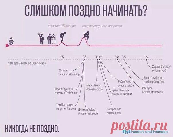 ЛУЧШИЕ ФИНАНСОВЫЕ СОВЕТЫ 

1. Миллионером может стать каждый!
2. Если тебе не хватает денег – ищи другие варианты дохода.
3. Разбогатеешь ты не с тех денег, которые заработаешь, а с тех которые сохранишь. 
4. Часто люди зарабатывают мало только потому, что не ценят свою работу.
5. Заботься сначала о приобретении активов, а затем пассивов.
6. Покупай "дорогие игрушки" на свободные средства.
7. Не бери кредиты.
8. Избавься от долг