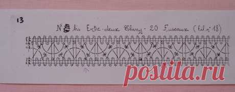 La dentelle aux fuseaux - Les passions de Didine73