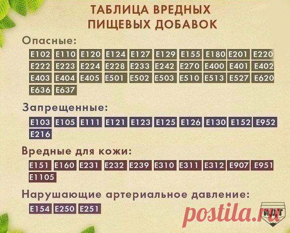 ИДЕИ для творчества