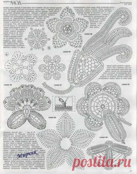 motif for paisley project