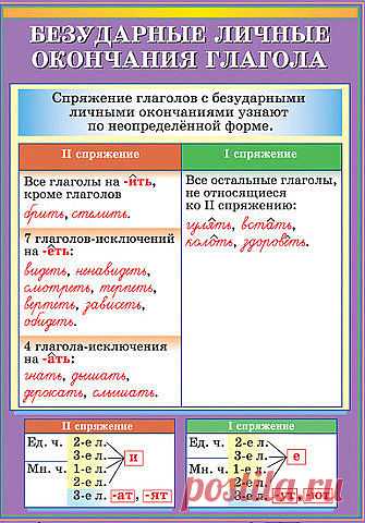 Для учеников начальных классов и их родителей!
Скачивайте - пригодится!