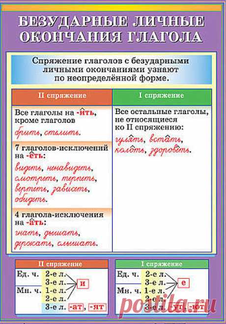 Для учеников начальных классов и их родителей!
Скачивайте - пригодится!