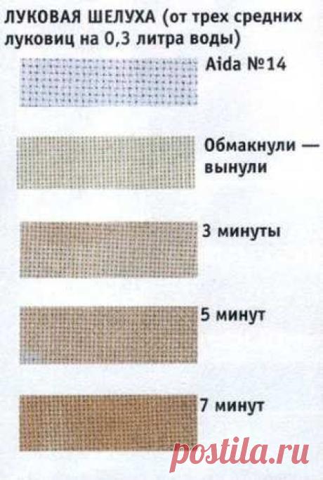 Как покрасить канву